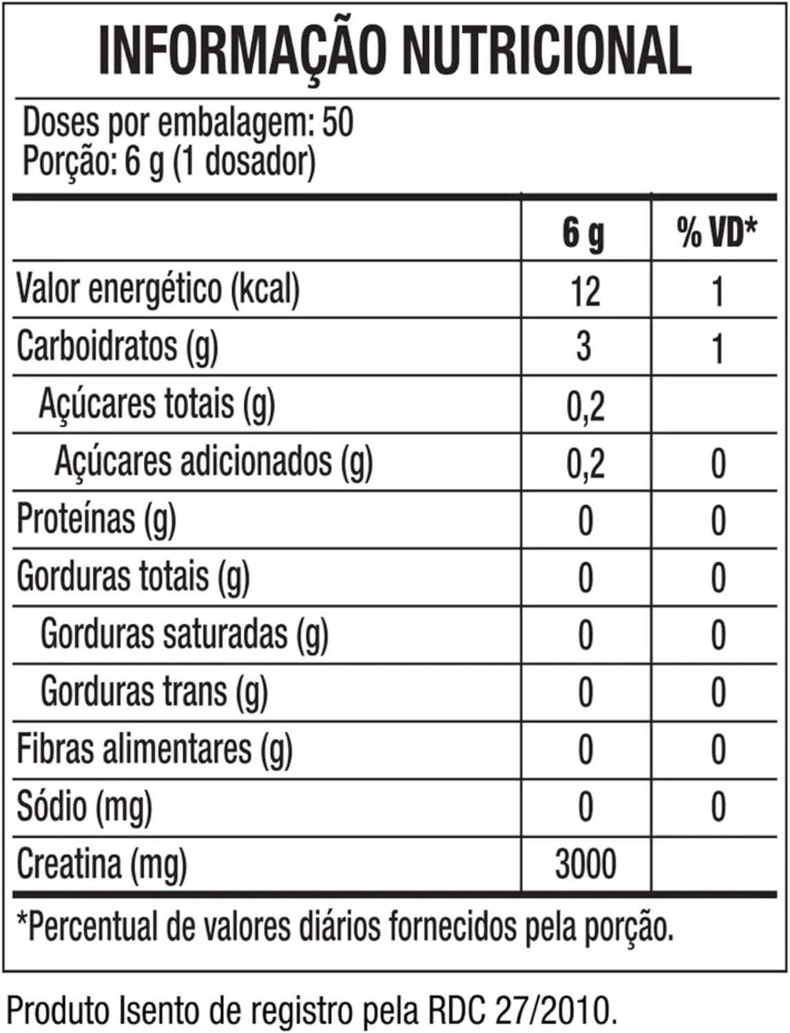 Black Skull Creatine Turbo - 300 g