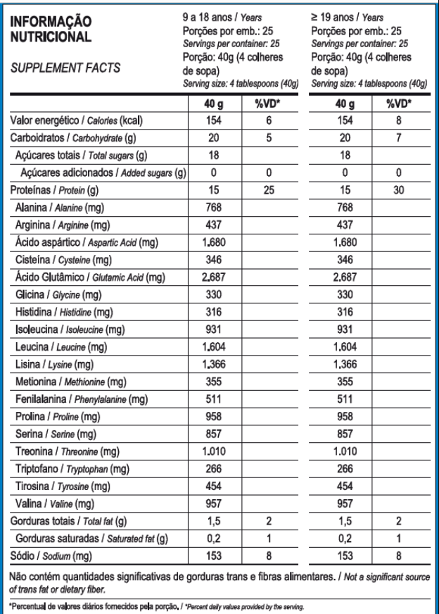 Max Titanium 100% Whey (1 KG)
