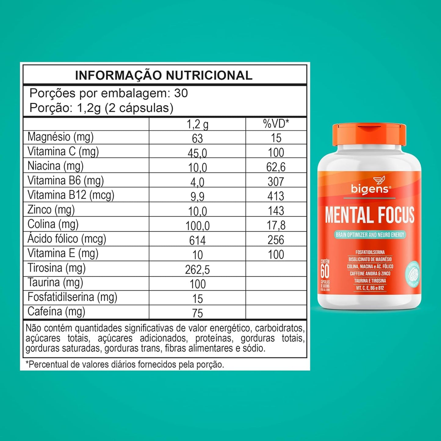 Mental Focus, 60 Capsulas, Biogens