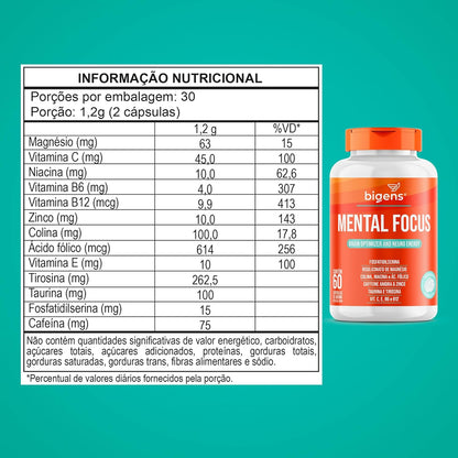 Mental Focus, 60 Capsulas, Biogens