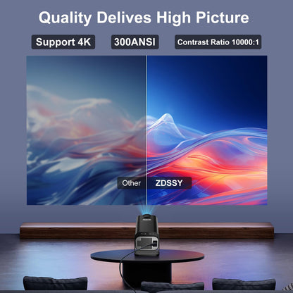 ZDSSY HY320 Mini, Projetor Portatil - Suporte 4K e 720P Nativo