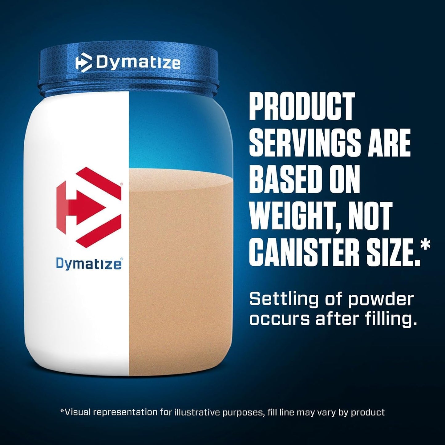 Elite 100% Whey Protein (2,3kg) - Sabor Gourmet Vanilla, Dymatize Nutrition