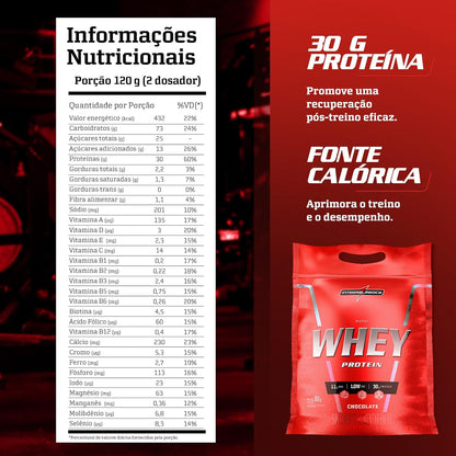 Integralmédica - Nutri Whey Protein Chocolate - Suplemento Alimentar - Fonte de Proteínas e Carboidratos - Pouch 900g